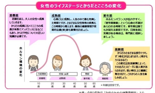 苦瓜吃对身体有什么好处-吃苦瓜有什么营养、苦瓜吃对身体有什么好处 -夏季多吃苦瓜有什么功效网